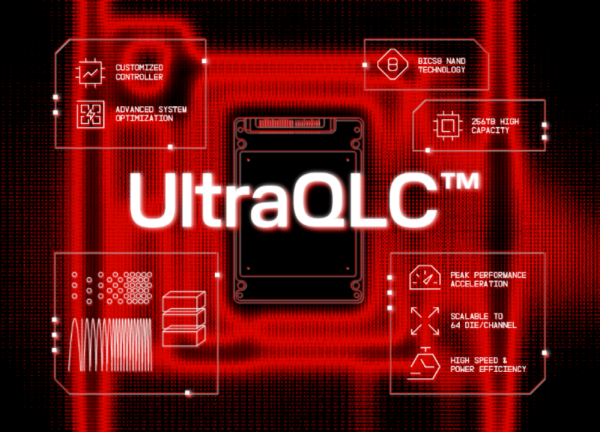 Ӵ洢ҵSSDCPSEչʾ洢Ӳʵ