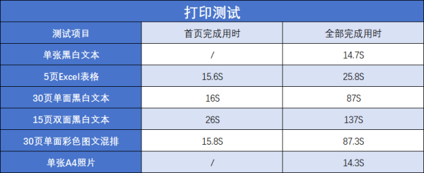 ʡ�ռ䡢����Ч������ȫ ����iC MF664Cdw A4��ɫ����๦��һ�������
